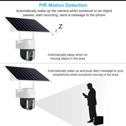 4G WiFi Solar Cam CA37