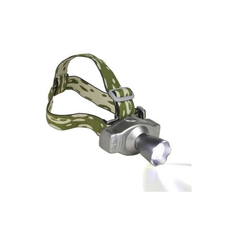 DX -1108 CREE Q3 LED 3 Modes Rechargeable Headlamp