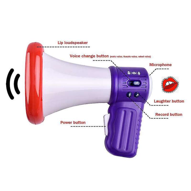 Voice Changer