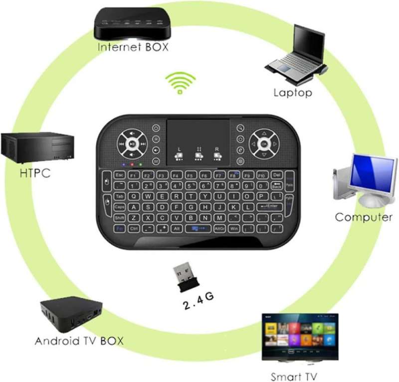 AL15 Mini Backlit Wireless Keyboard