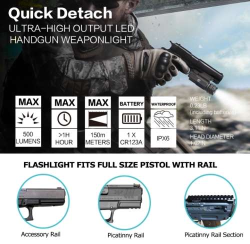 Rail-Mounted Tactical LED Light MGL-005U