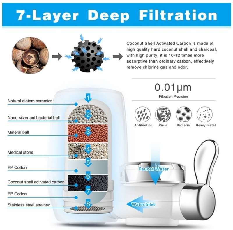 Water Faucet Water Purifier