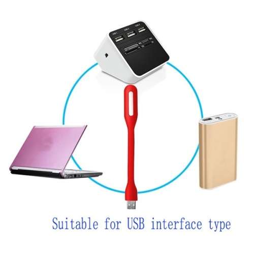 2 x USB LED LIGHT