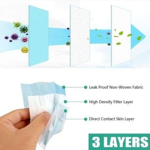 Face masks 50Pcs 3-Layer Disposable Face Masks Non-woven Dustproof Mask Health Care