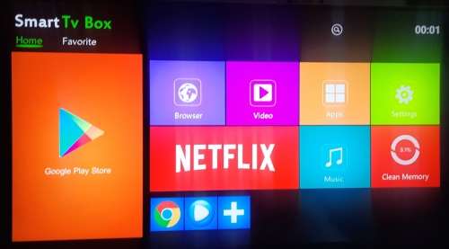 Android TV Box (16gb RAM/256gb storage)