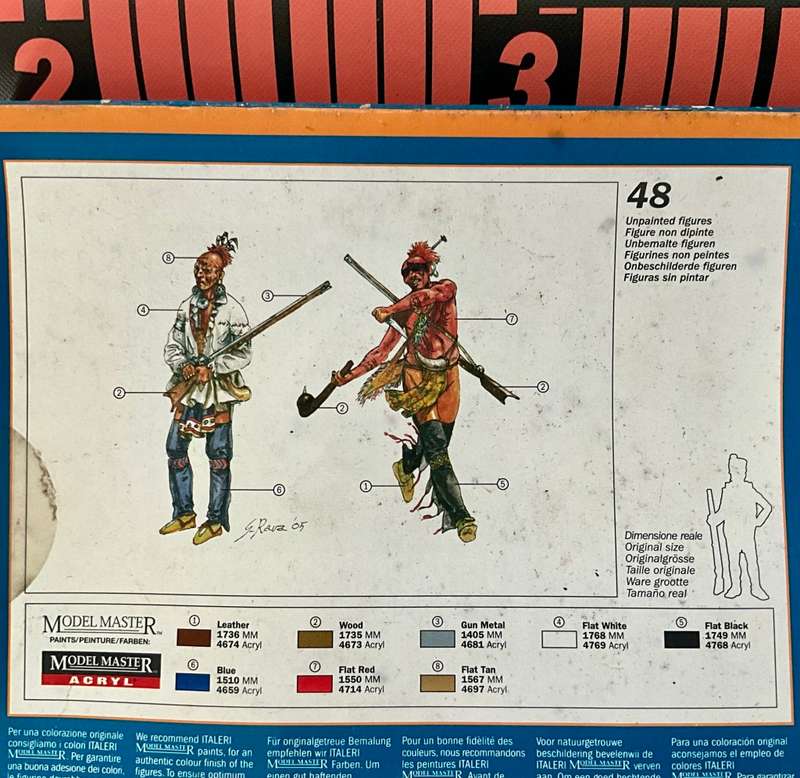 Italeri model kit American Independence War  Indian Warriors (incomplete)