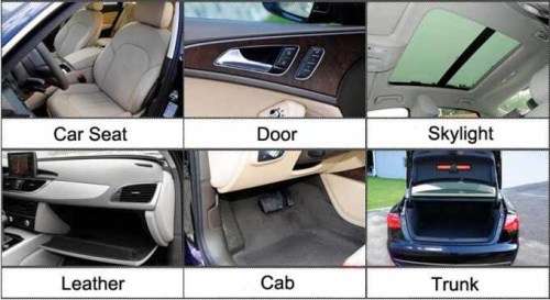 Multi-Functional Foam Cleaner - Clean Car Seats, Carpet, Sofas, Tyre With Waterless Solution