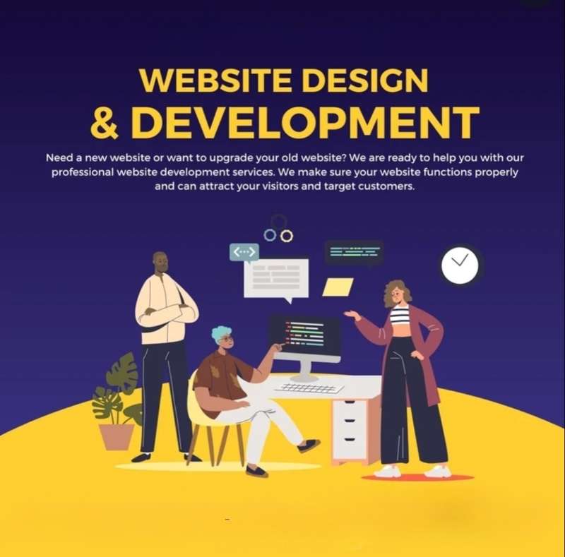 Get Your Brand On WWW: Professional Website Design