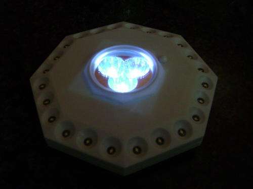 This Led Camping Lights is innovation lights which lead the currency in such field