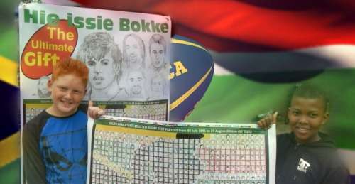 SA Rugby Art Poster
