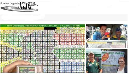 Limited Print of SA Rugby Poster autographed by Legend Hannes Marais