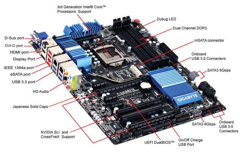 Gigabyte GA-Z77X-UD5H LGA 1155 AMD CrossFireX/NVIDIA SLI Dual LAN Dual UEFI BIOS ATX Motherboard