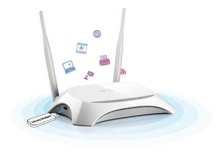TP-LINK MR3420 3G/4G WIRELESS N ROUTER Version 2.4