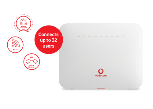Huawei - Vodacom - Fibre - Broadband Router - Brand NEW SEALED BOX