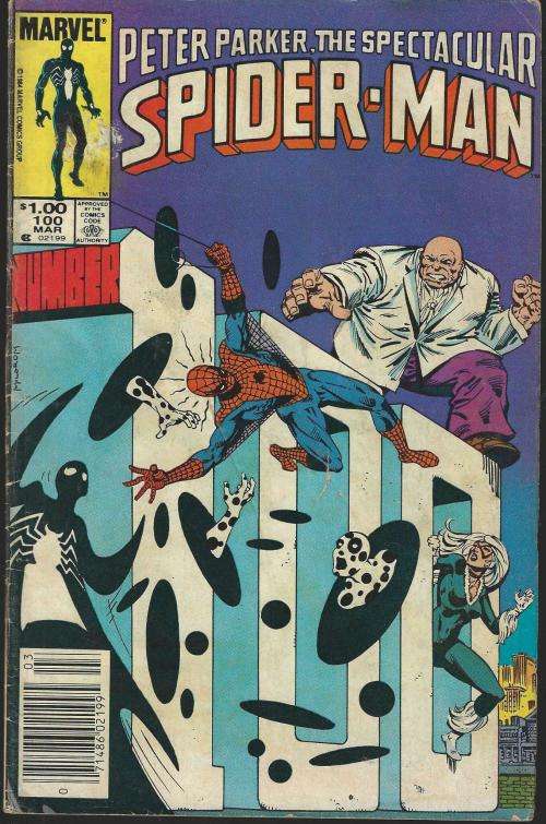 Peter Parker the Spectacular Spider-man #100