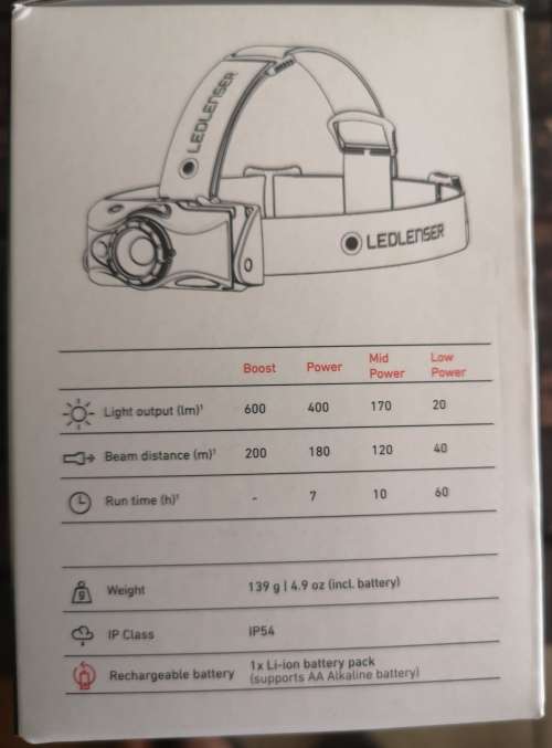 LED-LENSER MH8 HEADLAMP - Rechargeable, Outdoor Series