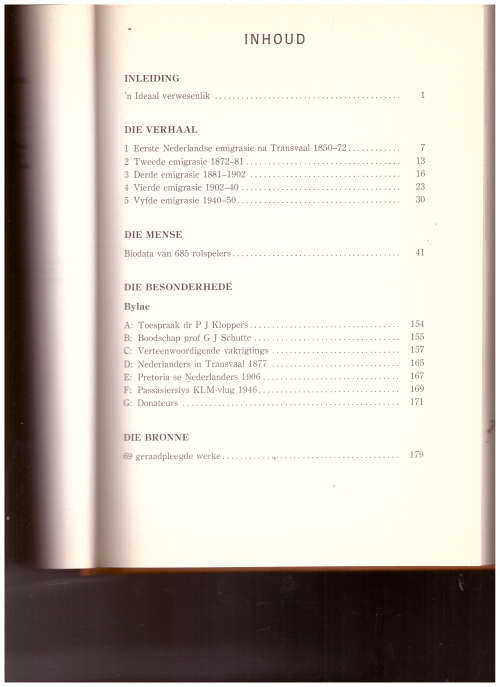 NEDERLANDERS IN DIE TRANSVAAL 1850-1950