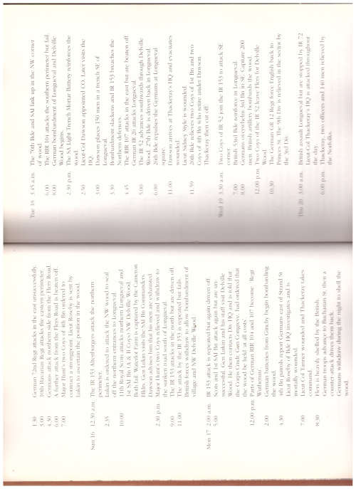 ROLLCALL: THE DELVILLE WOOD STORY by IAN UYS