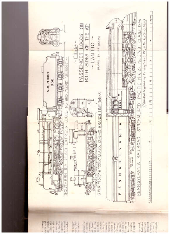 A BOOK OF MODEL RAILWAYS