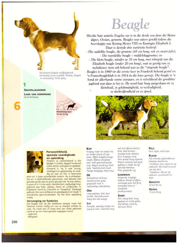 DIE ROYAL CANIN HOND-ENSIKLOPEDIE