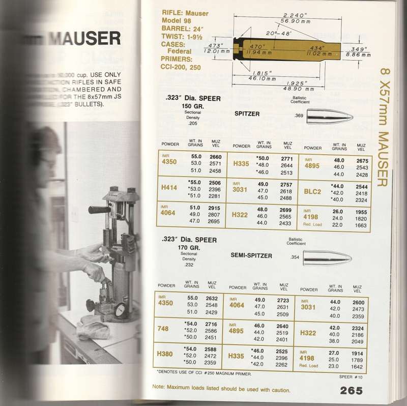 RELOADING MANUAL NUMBER TEN FOR RIFLE AND PISTOL