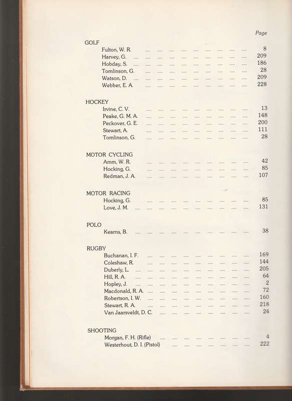 RHODESIAN SPORTS PROFILES 1907-1979