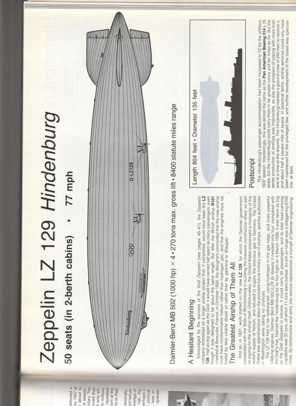 LUFTHANSA: AN AIRLINE AND ITS AIRCRAFT