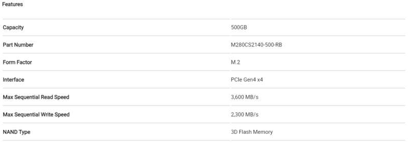 Brand New! PNY 500GB M.2 Super Fast Solid State Drive for sale