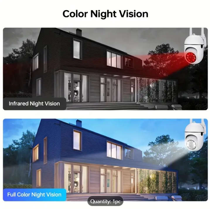 Surveillance Camera 2.4Ghz / 5Ghz FHD(1080P) with motion detection, 2-way audio, SD Card Support