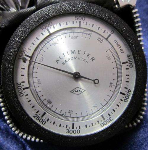 ## Carac Altimeter Barometer in Pouch  ##