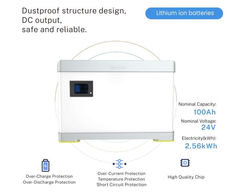 2.56 kW (3.2kVA) Blue Carbon Lithium Battery (LiFePO4)