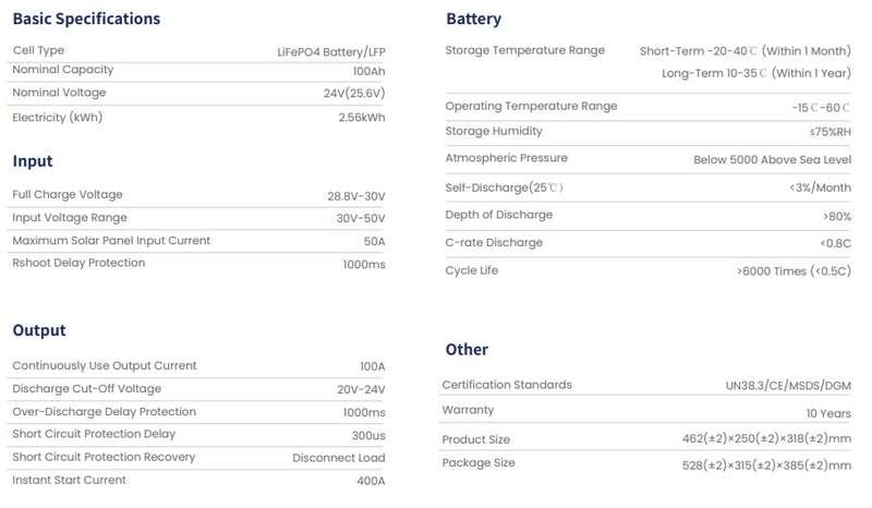 2.56 kW (3.2kVA) Blue Carbon Lithium Battery (LiFePO4)