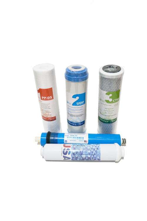 Filter set for Reverse Osmosis System