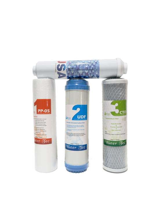 Reverse Osmosis filters