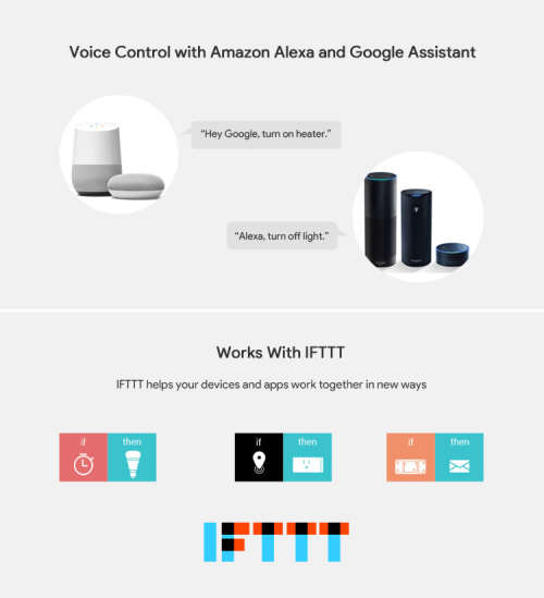Sonoff TH16 - Smart Temperature & Humidity WiFi Switch (sensor sold separately)