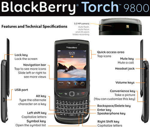 NEW Blackberry Torch 9800