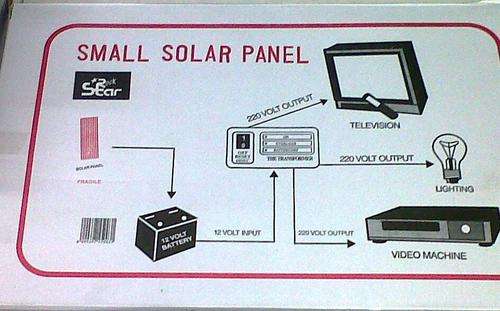 ROCKSTAR SOLAR PANELS EACH (SMALL) 50cmx30cm