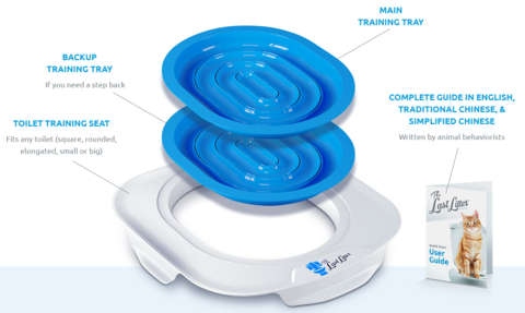 CAT TOILET TRAINING KIT