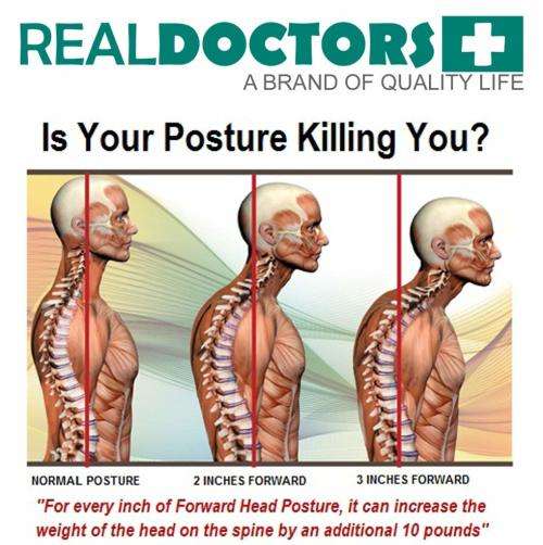 REAL DOCTORS POSTURE SUPPORT BRACE- XL SIZE