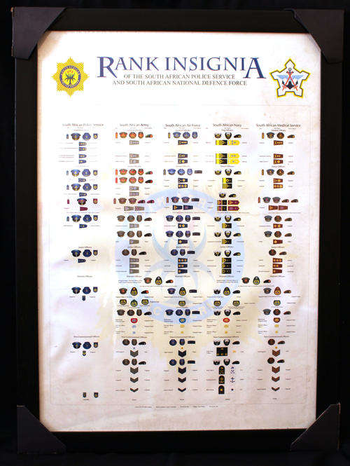 Framed Poster Rank Insignia of the SAPS and SANDF frame size 67 x 91cm Good