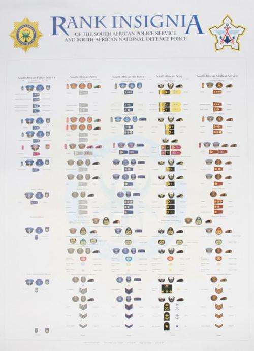 Poster Rank Insignia of the SAP & SANDF 59 x 84cm Good