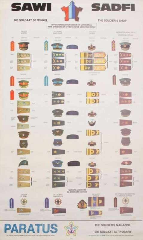 Poster Rank Structure of Officers in the South African Defence Force 34 x 70 cm Fair