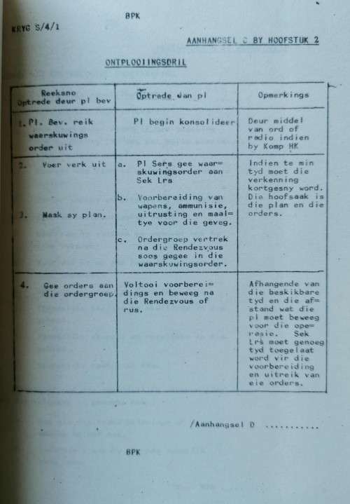 SADF 1974 Afrikaans Commando Co/Pl Sgt Training Manual from Danie Theron Combat School