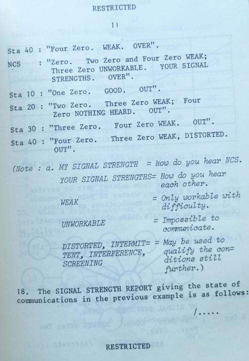 SADF 1968 Voice Procedure for Commandos booklet, issued by Director of Signals