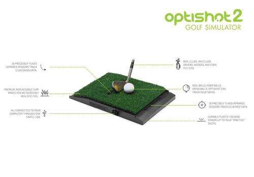OptiShot 2