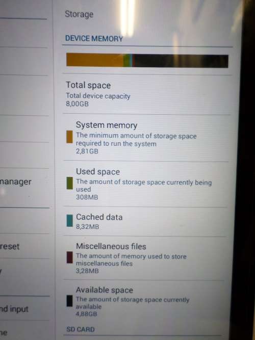 SAMSUNG TAB E MODEL- SM-T561