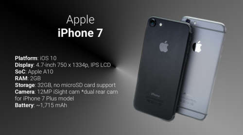 iphone 7 black