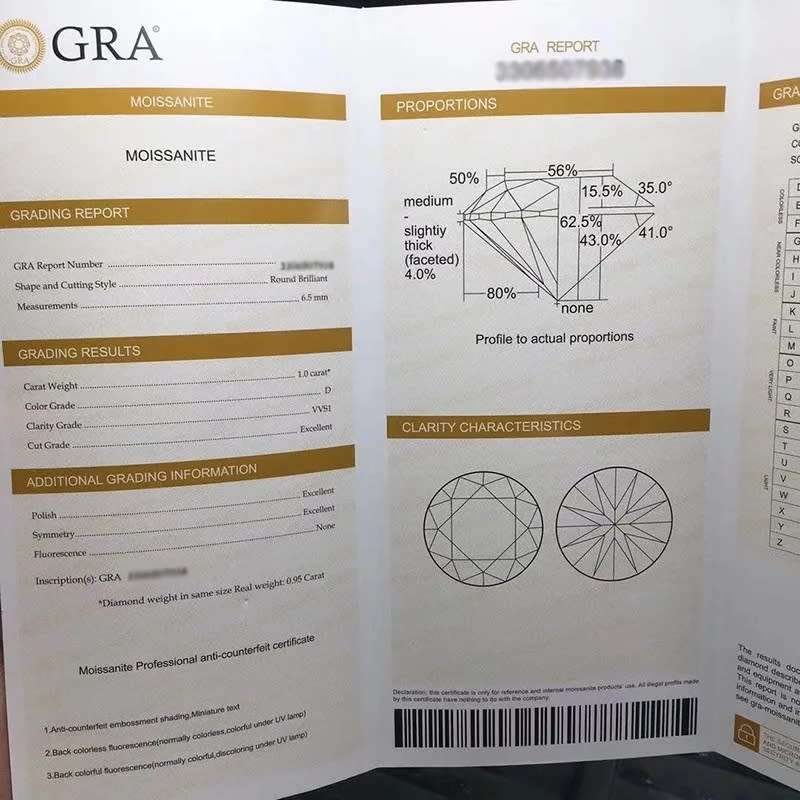 1 ct Moissanite Stone