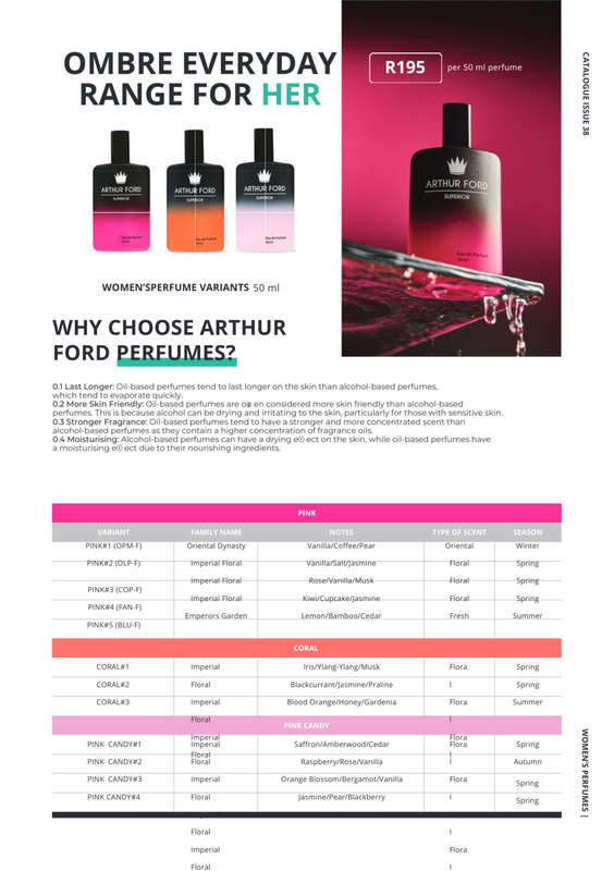 ARTHUR FORD PERFUMES (SUPERIOR)