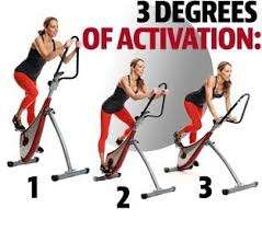 Vertical Spin Trainer